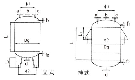 聚丙（bǐng）烯（xī）真（zhēn）空儲罐